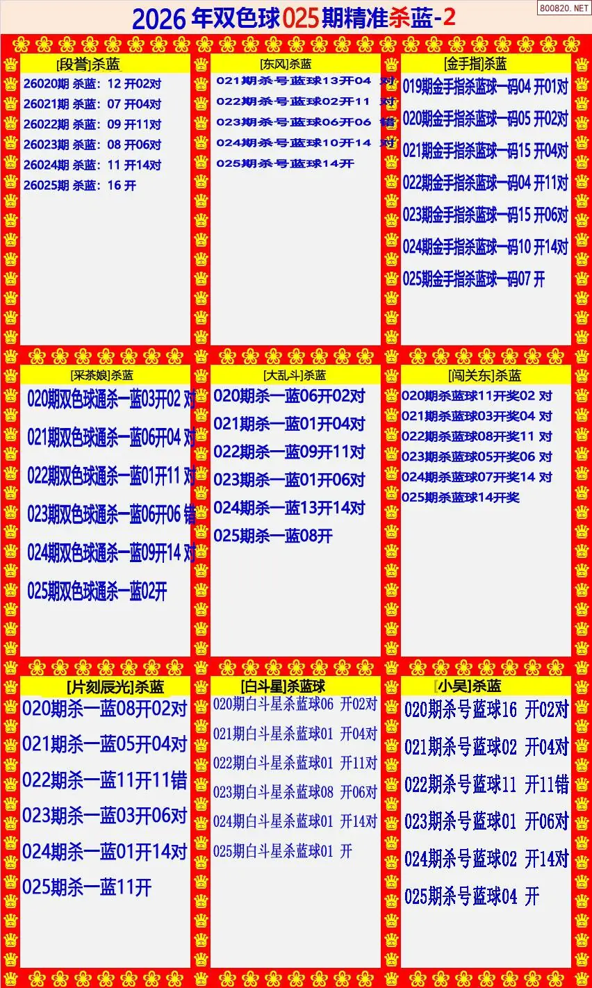 双色球精准杀蓝2版
