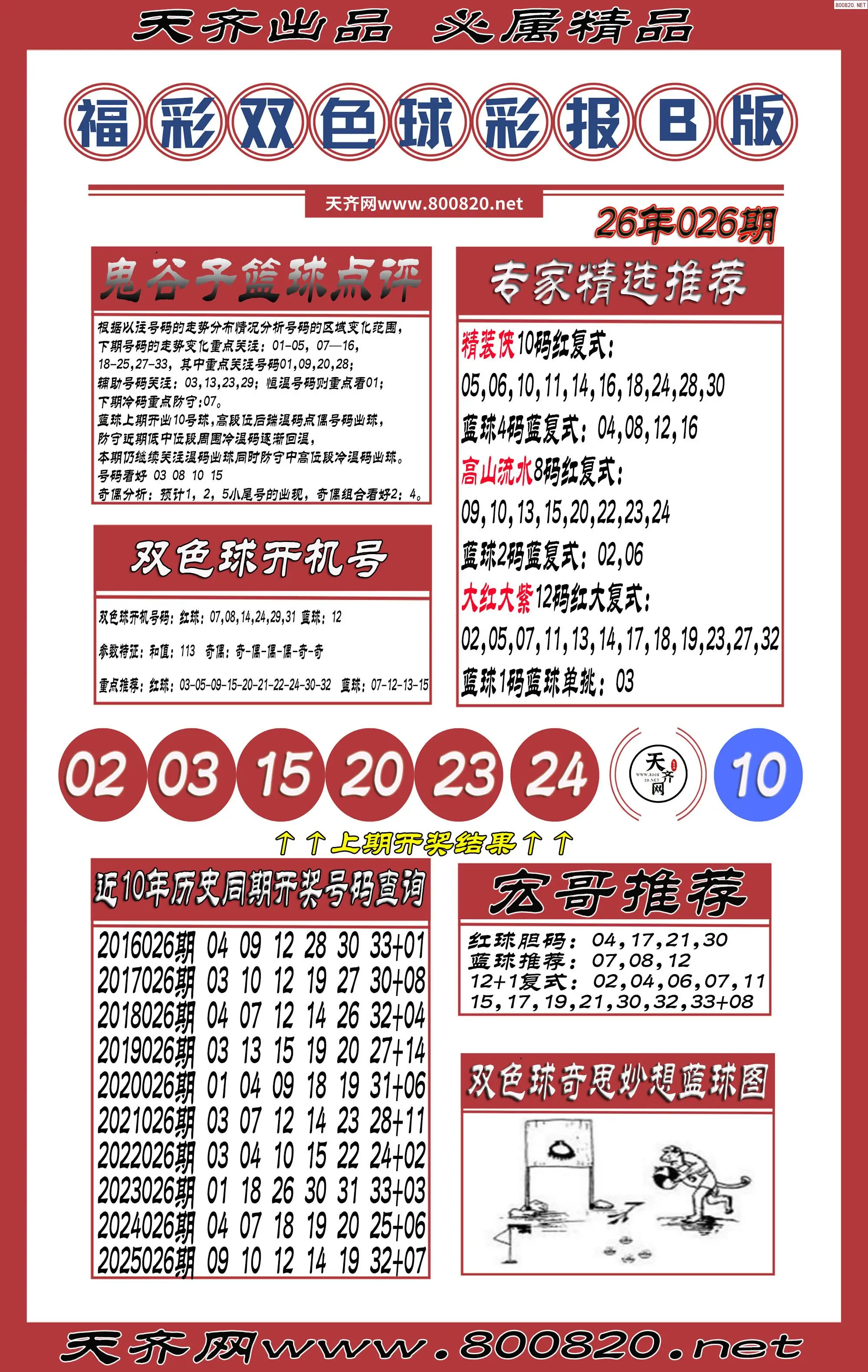 双色球彩报B版