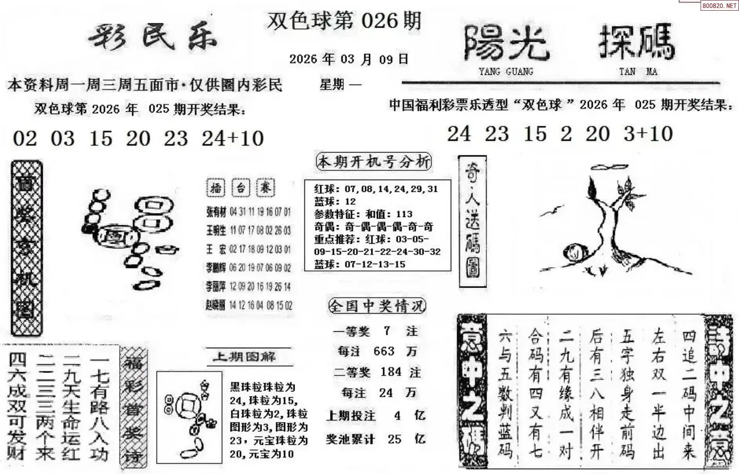 彩民乐+阳光探码图文版