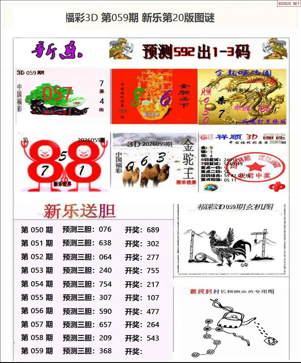 新乐报二版