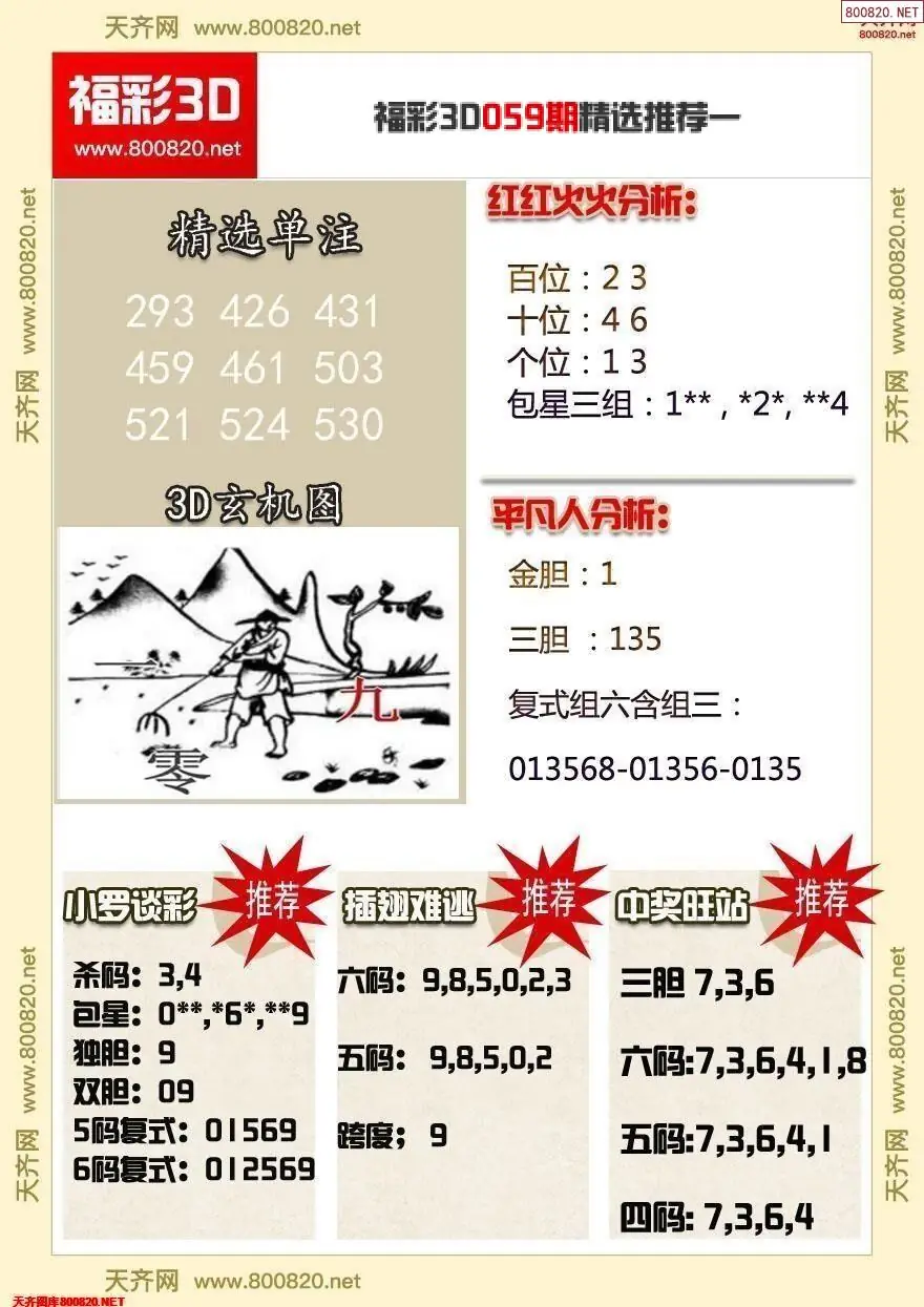 福彩3d精选推荐一