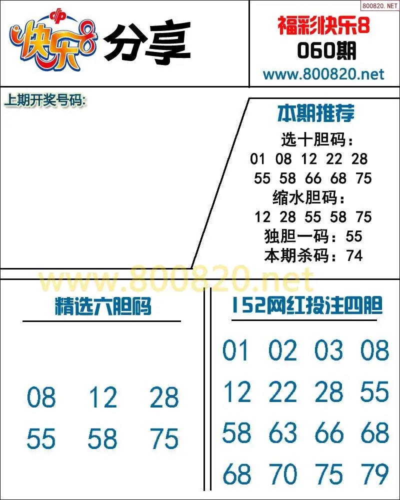 快乐8预测图