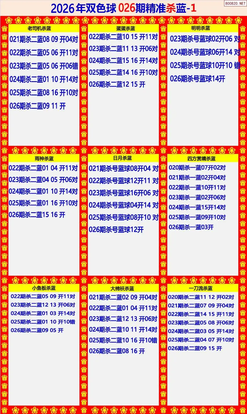 双色球精准杀蓝1版