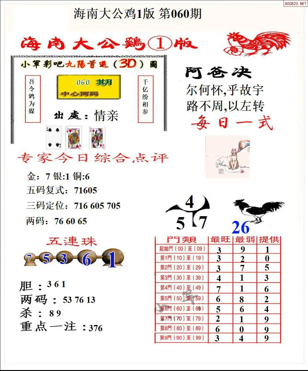 大公鸡1版