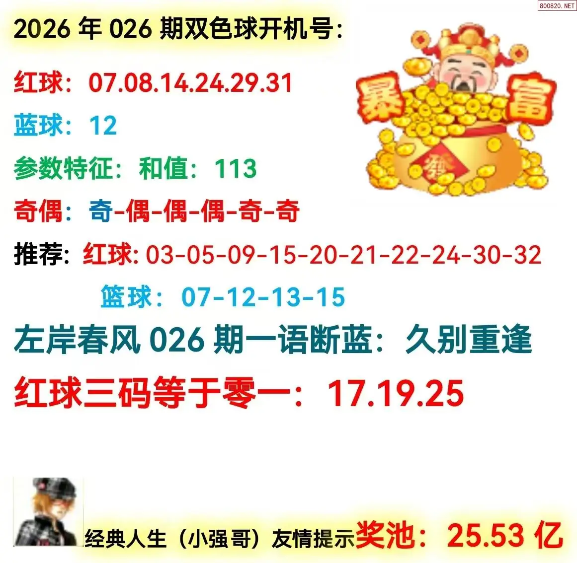 双色球开机号分析