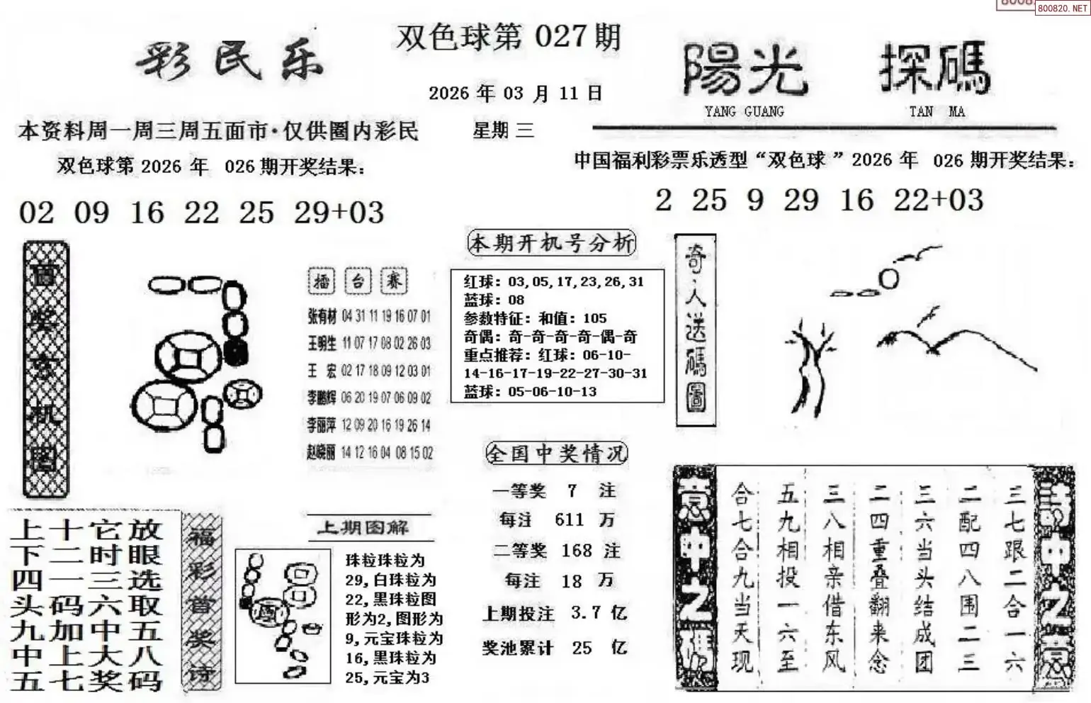 彩民乐+阳光探码图文版