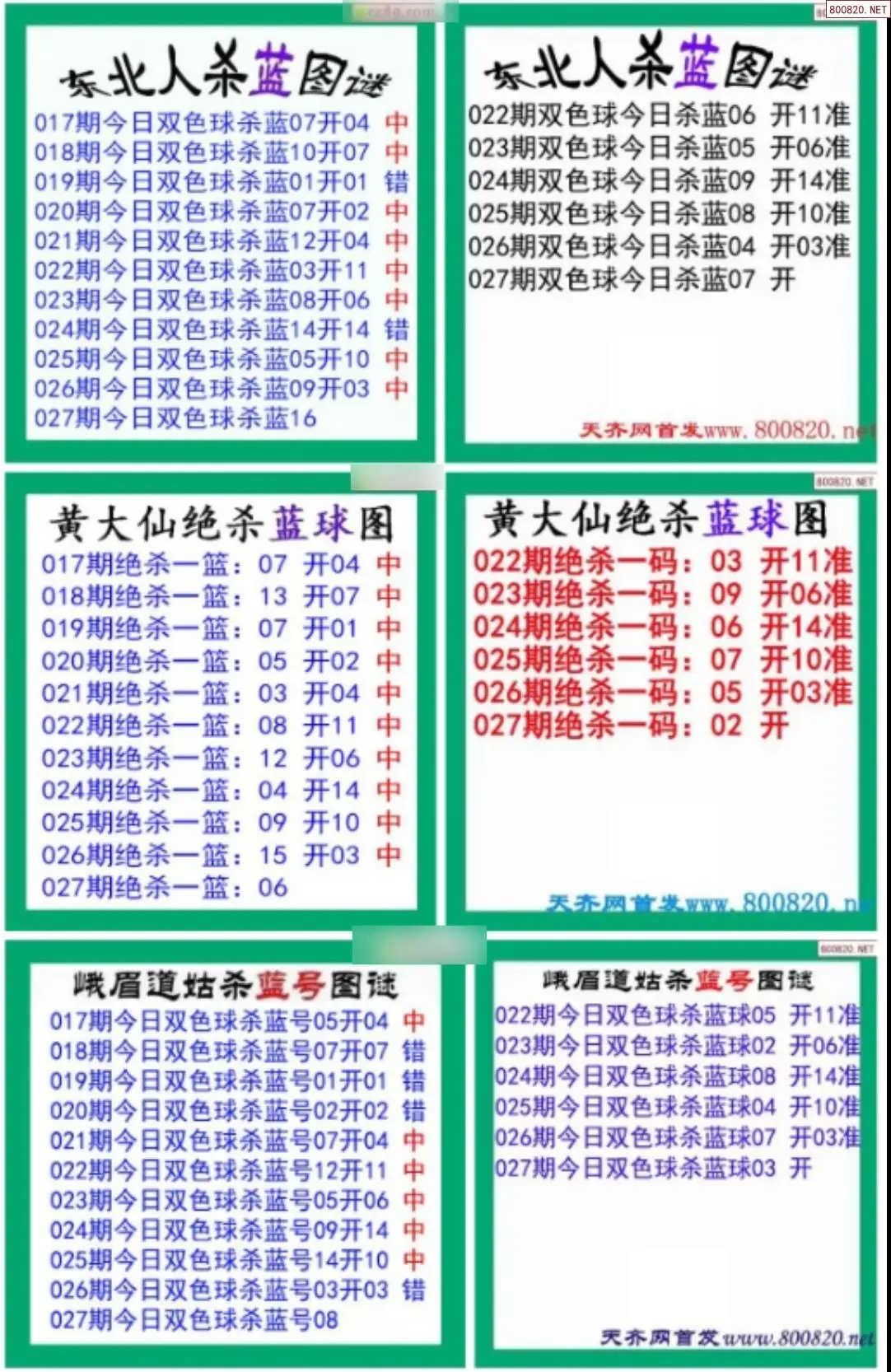 双色球专家杀蓝