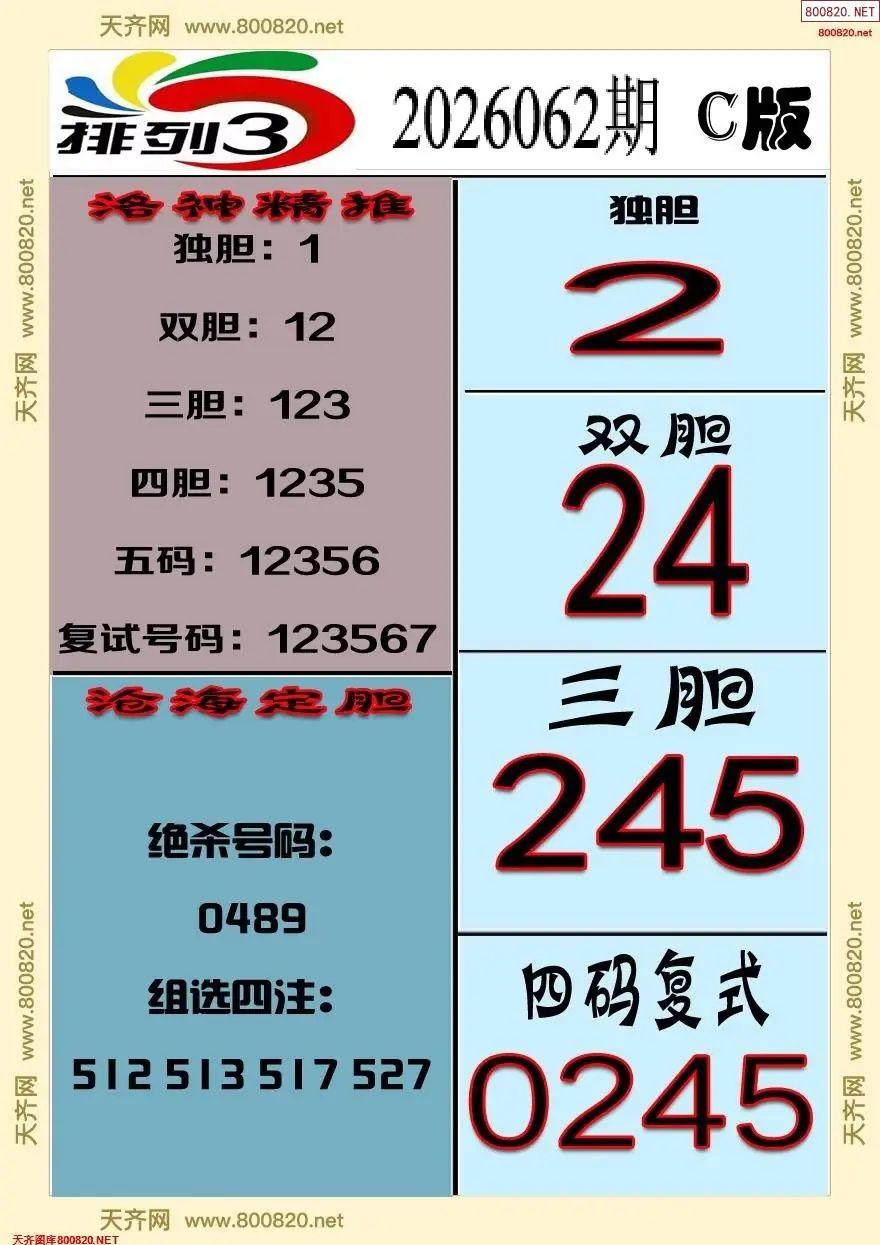 排三专家推荐C