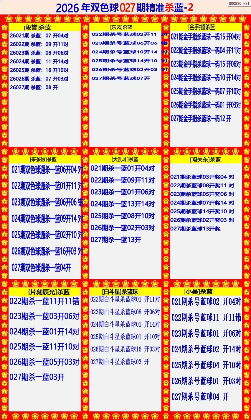 双色球精准杀蓝2版