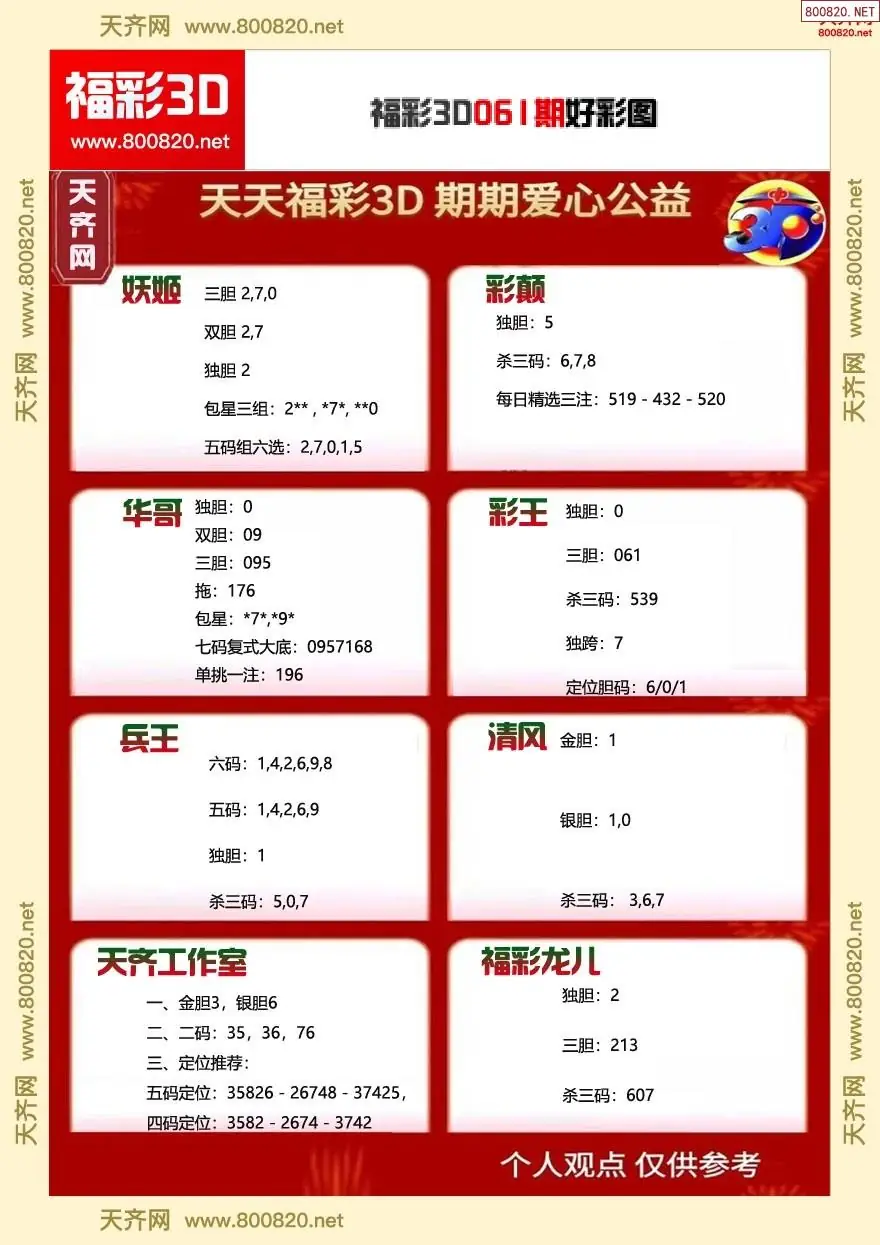 福彩3D好彩图