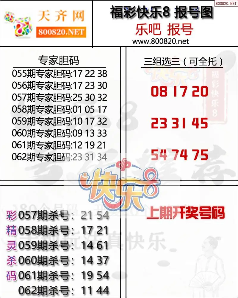 快乐8报号图