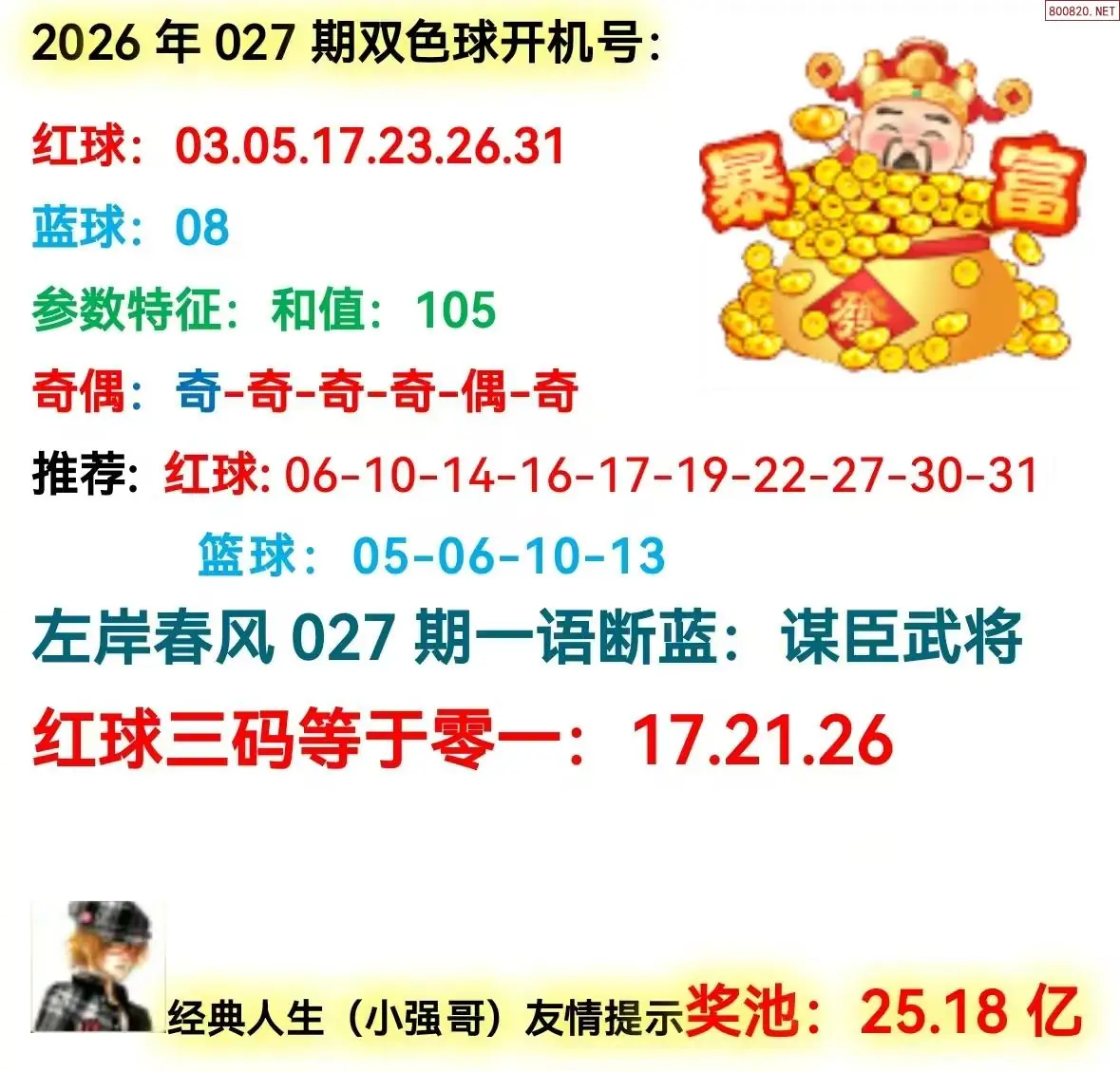 双色球开机号分析