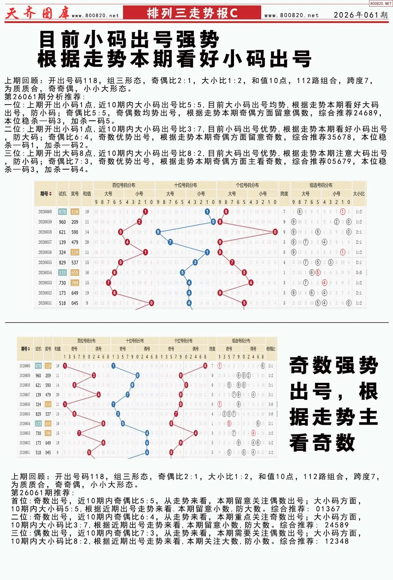 体彩排列三走势报C