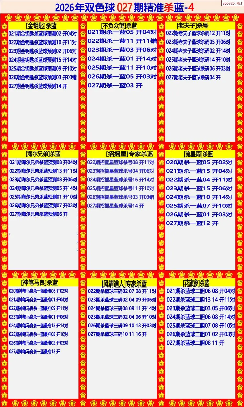双色球精准杀蓝4版