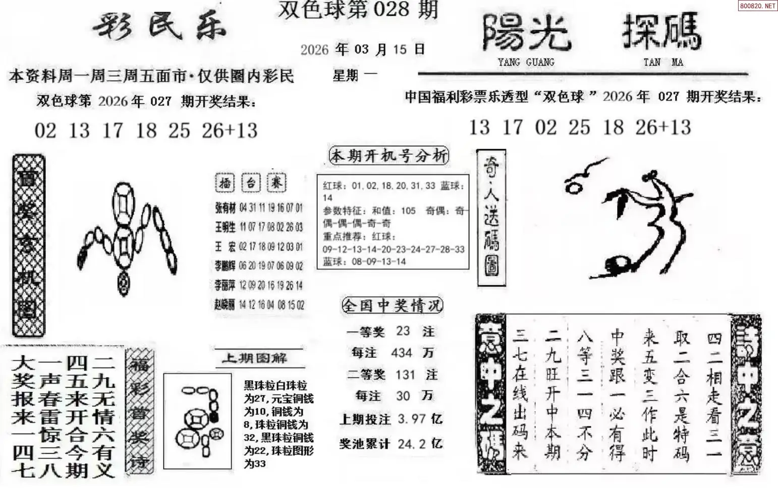 彩民乐+阳光探码图文版