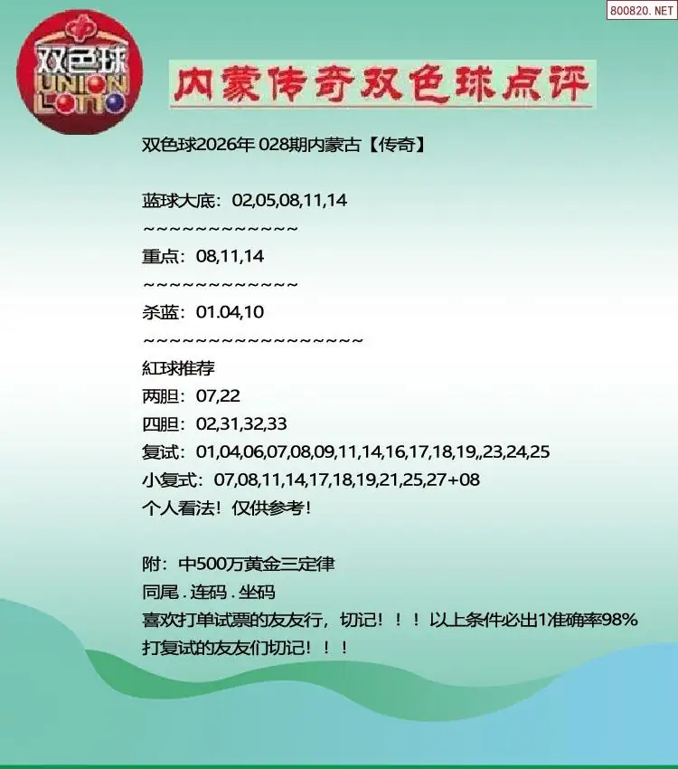 内蒙传奇双色球点评