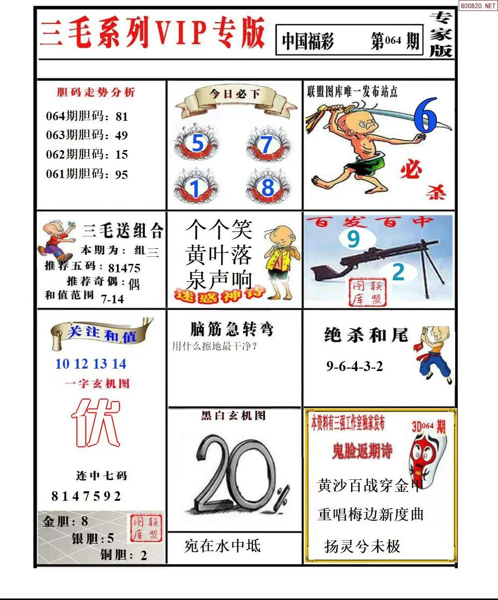 三毛系列VIP专版