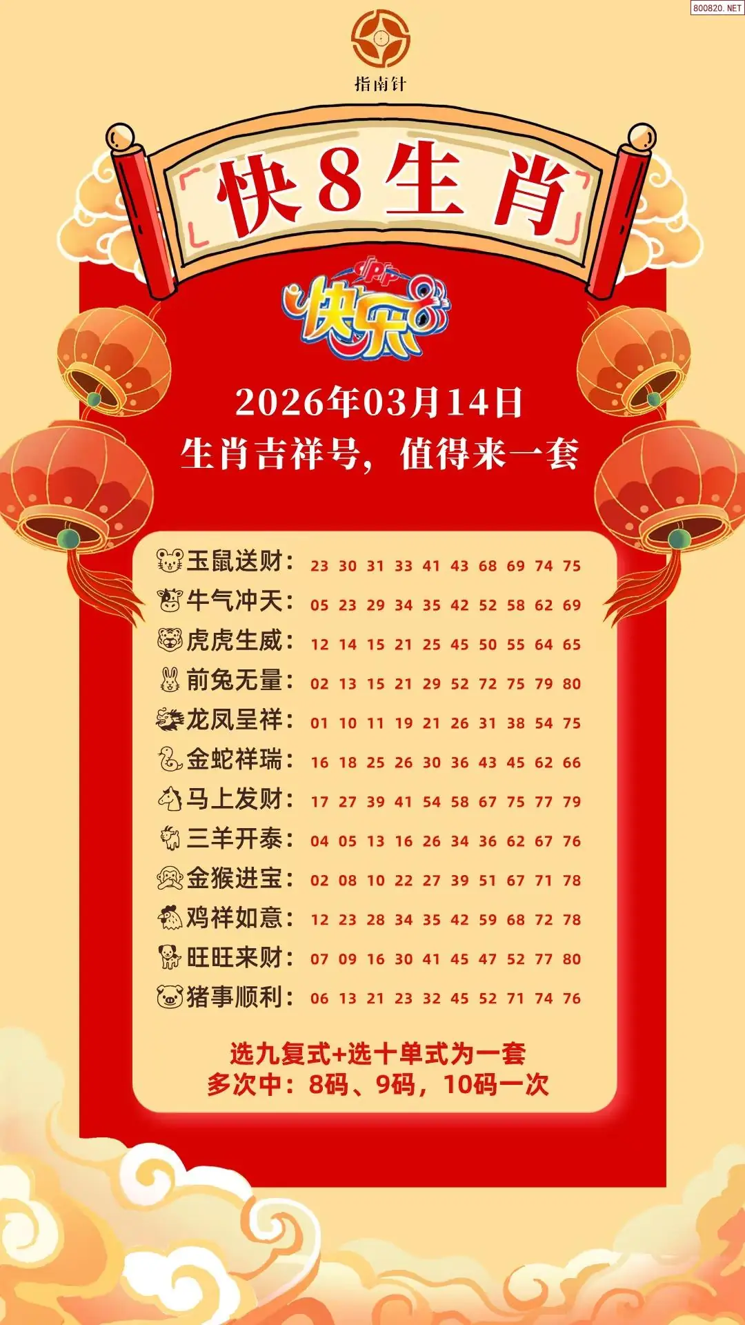 快乐8生肖幸运码