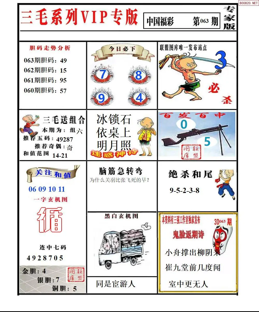 三毛系列VIP专版