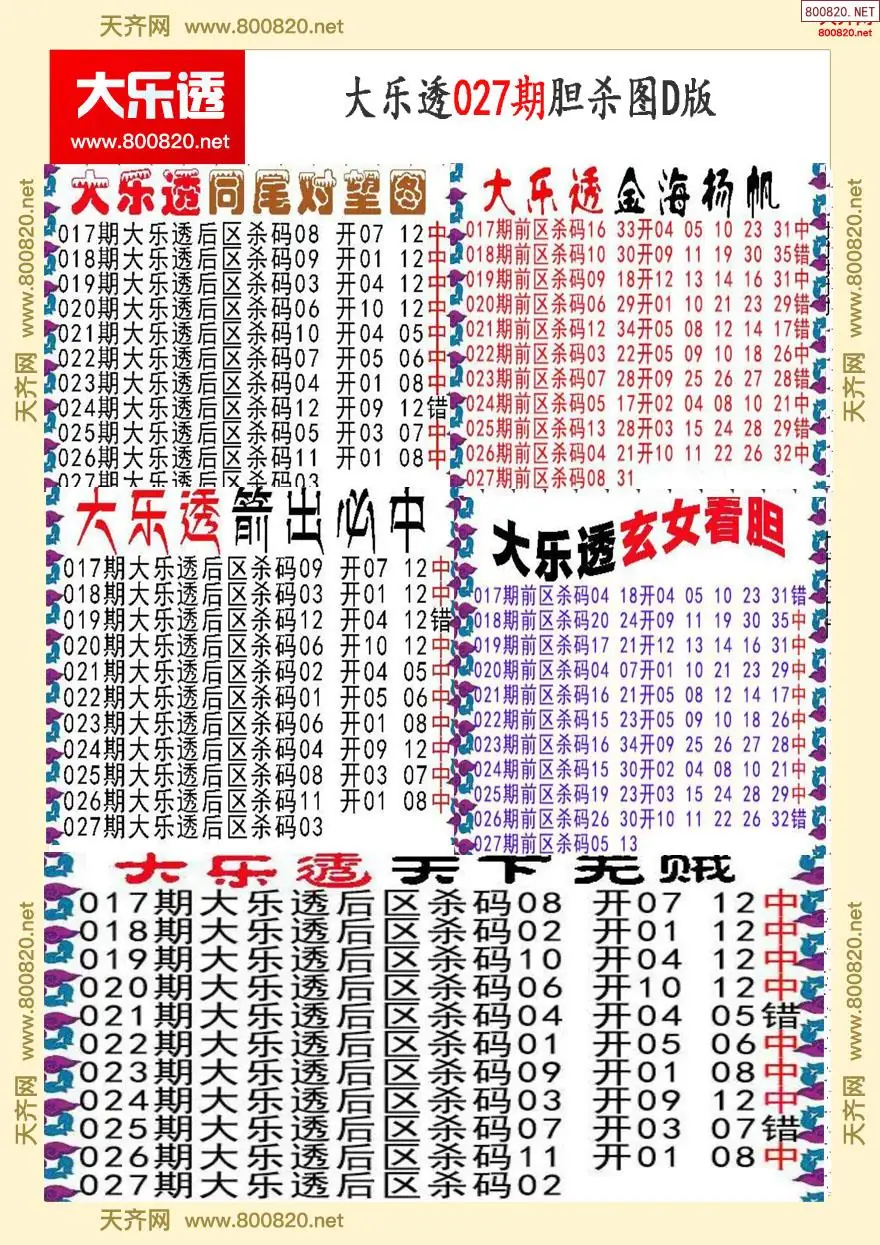 大乐透胆杀图D版