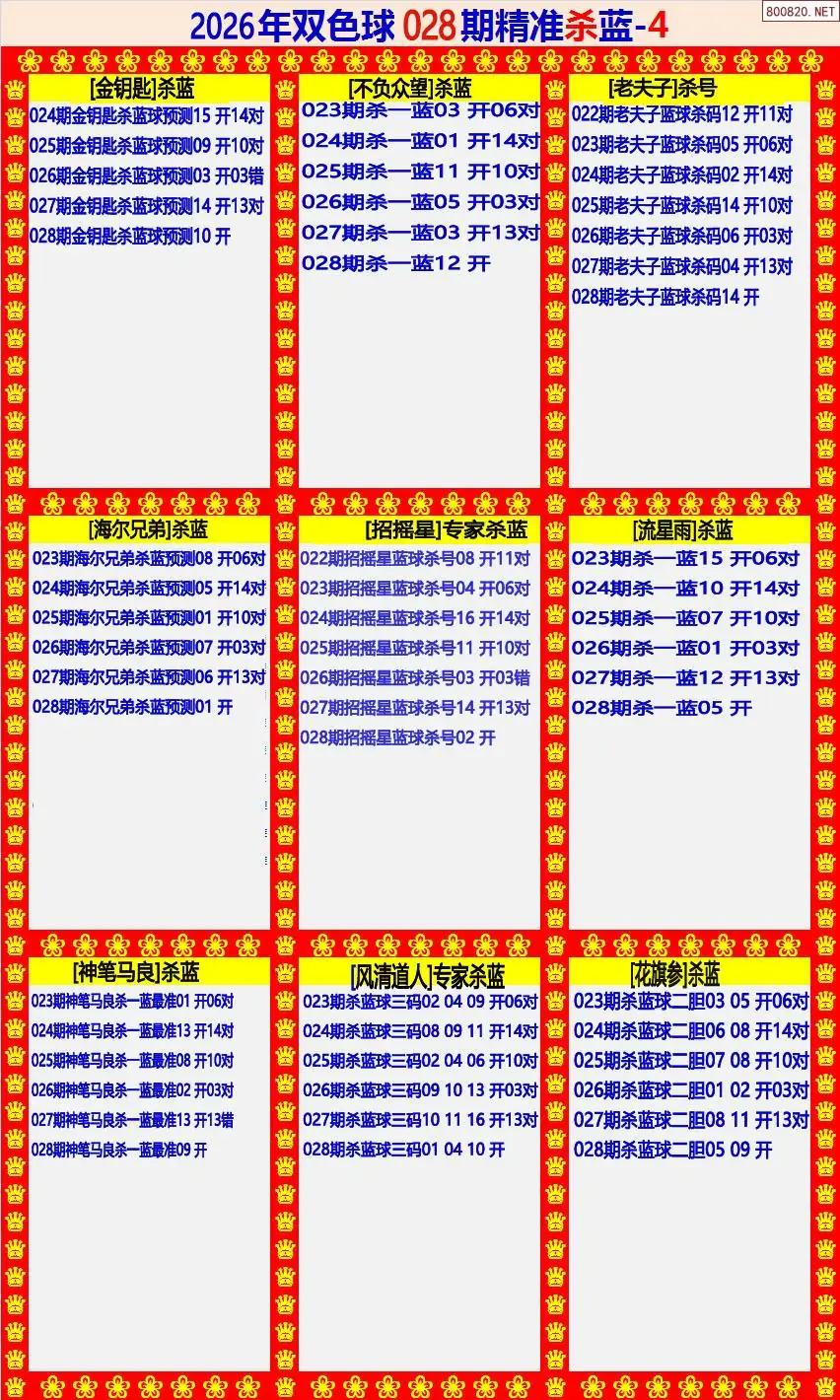 双色球精准杀蓝4版