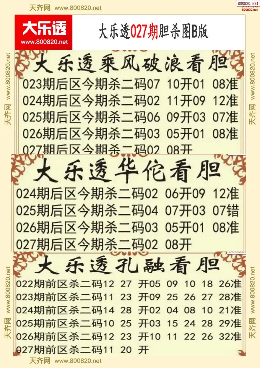 大乐透胆杀图B版