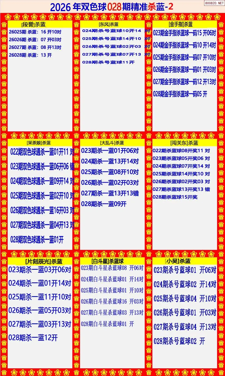 双色球精准杀蓝2版