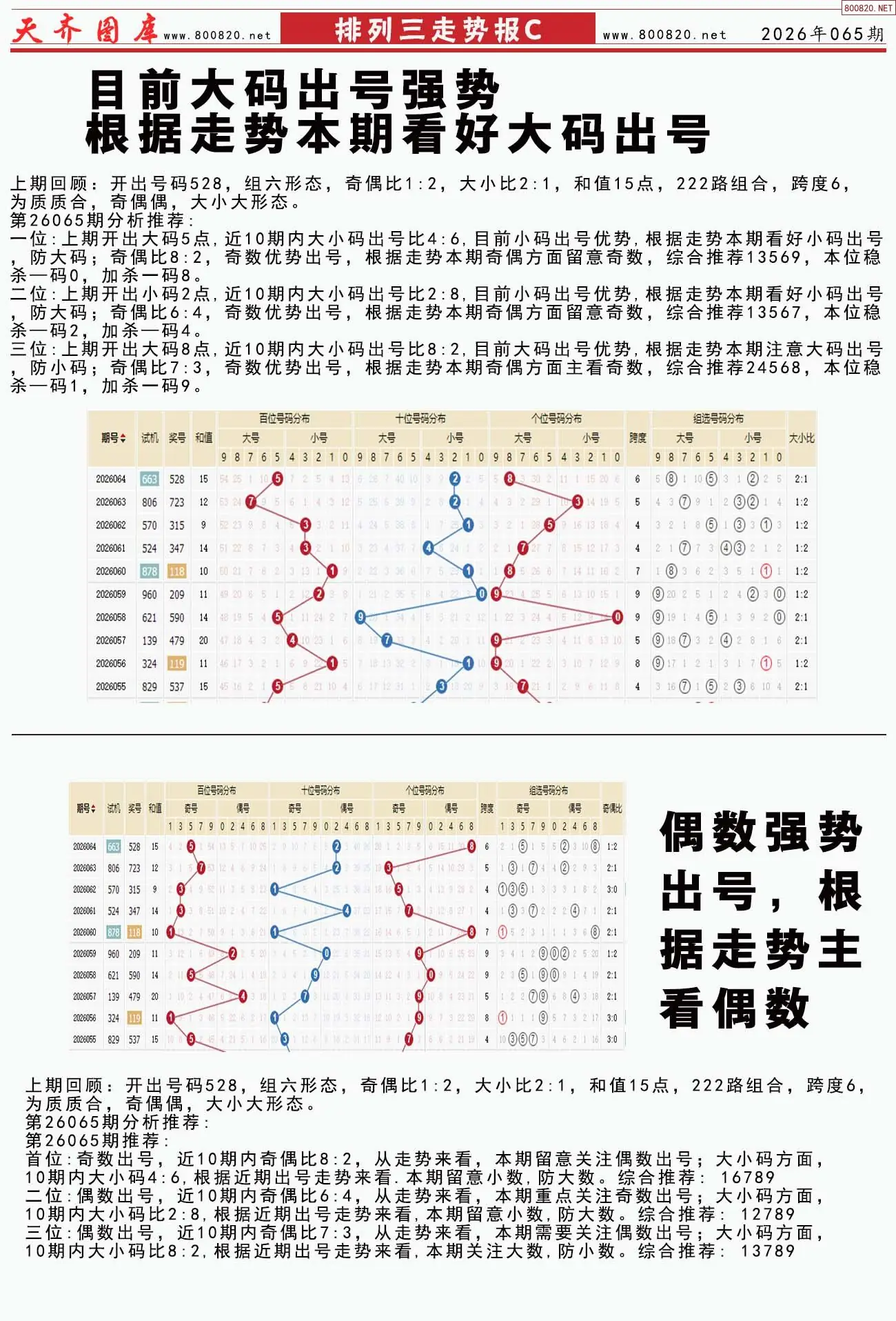 体彩排列三走势报C