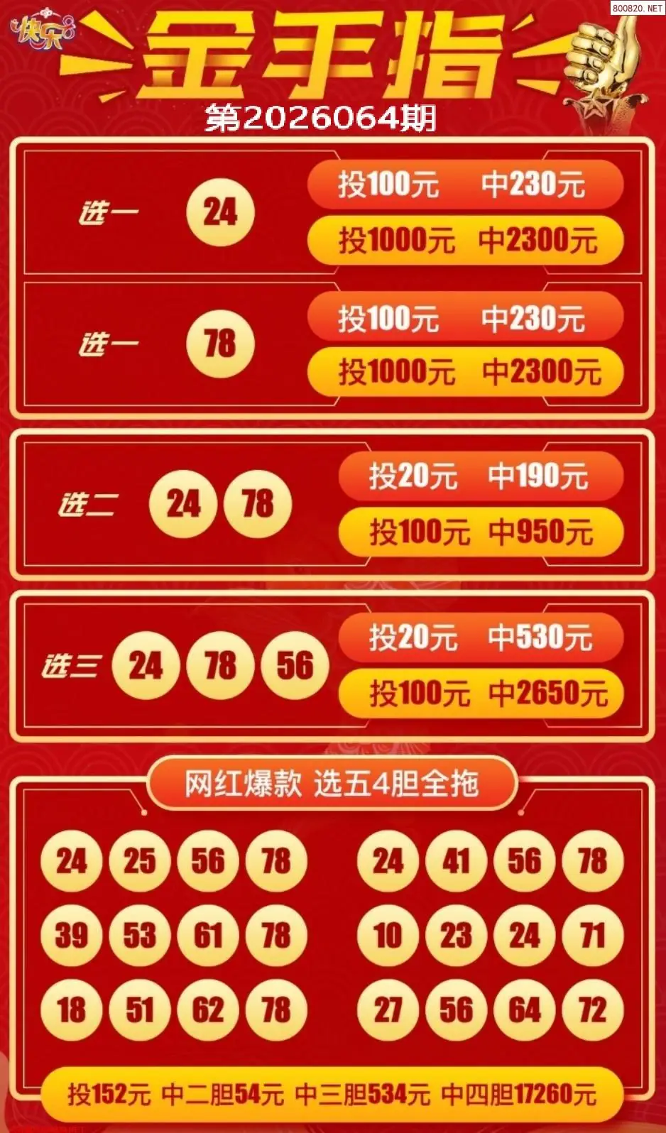 金手指选五四胆