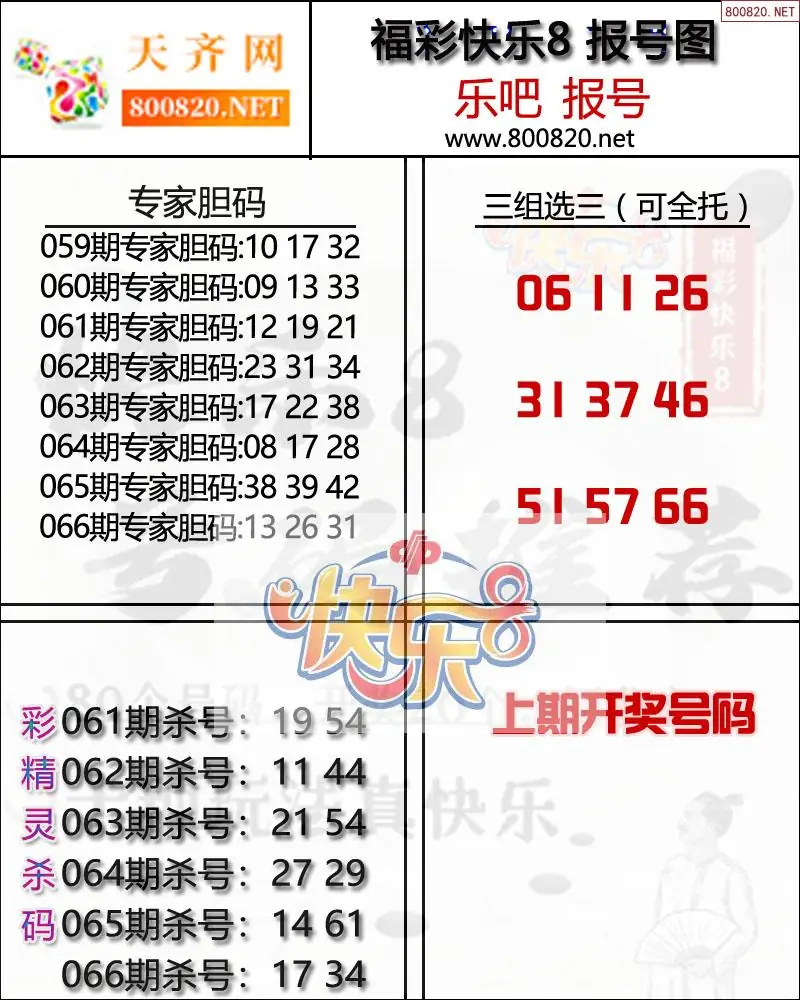 快乐8报号图