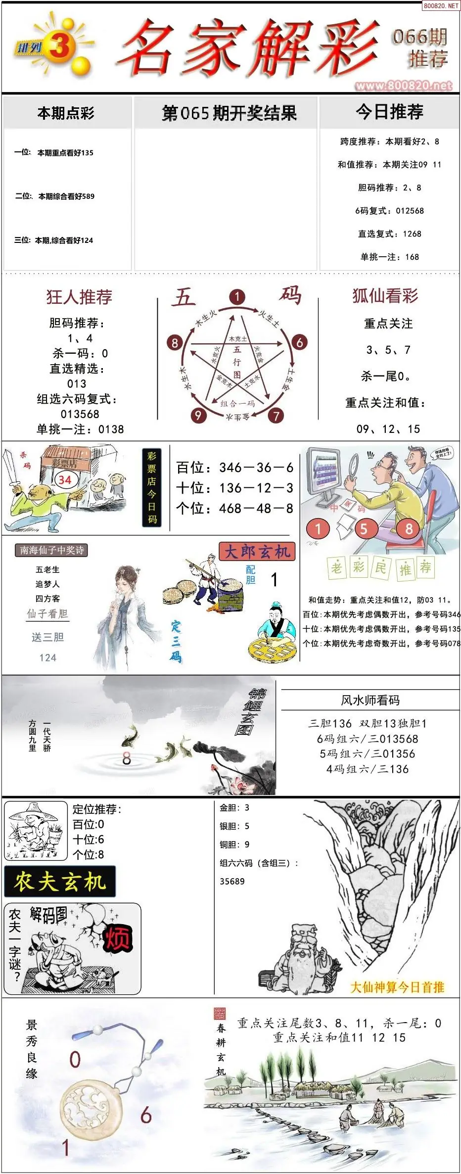 排列三名家解彩