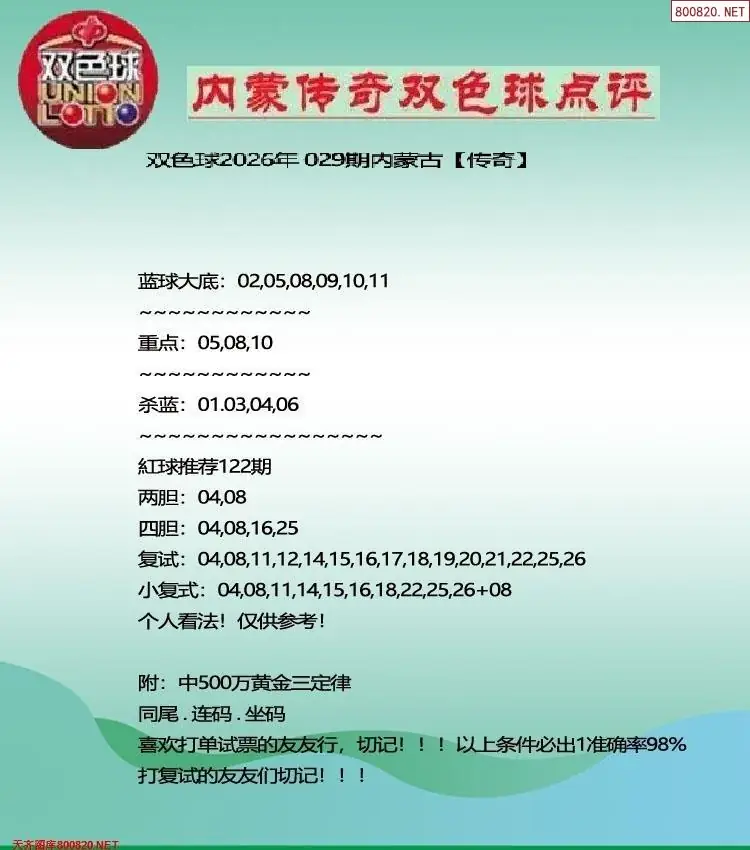 内蒙传奇双色球点评
