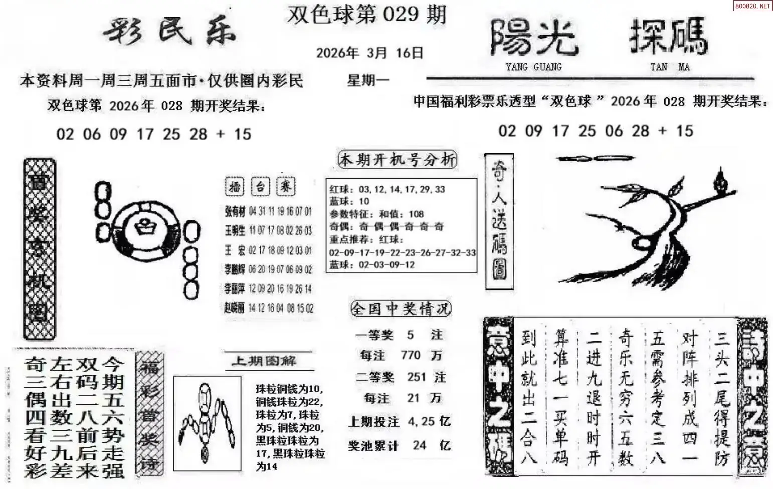彩民乐+阳光探码图文版