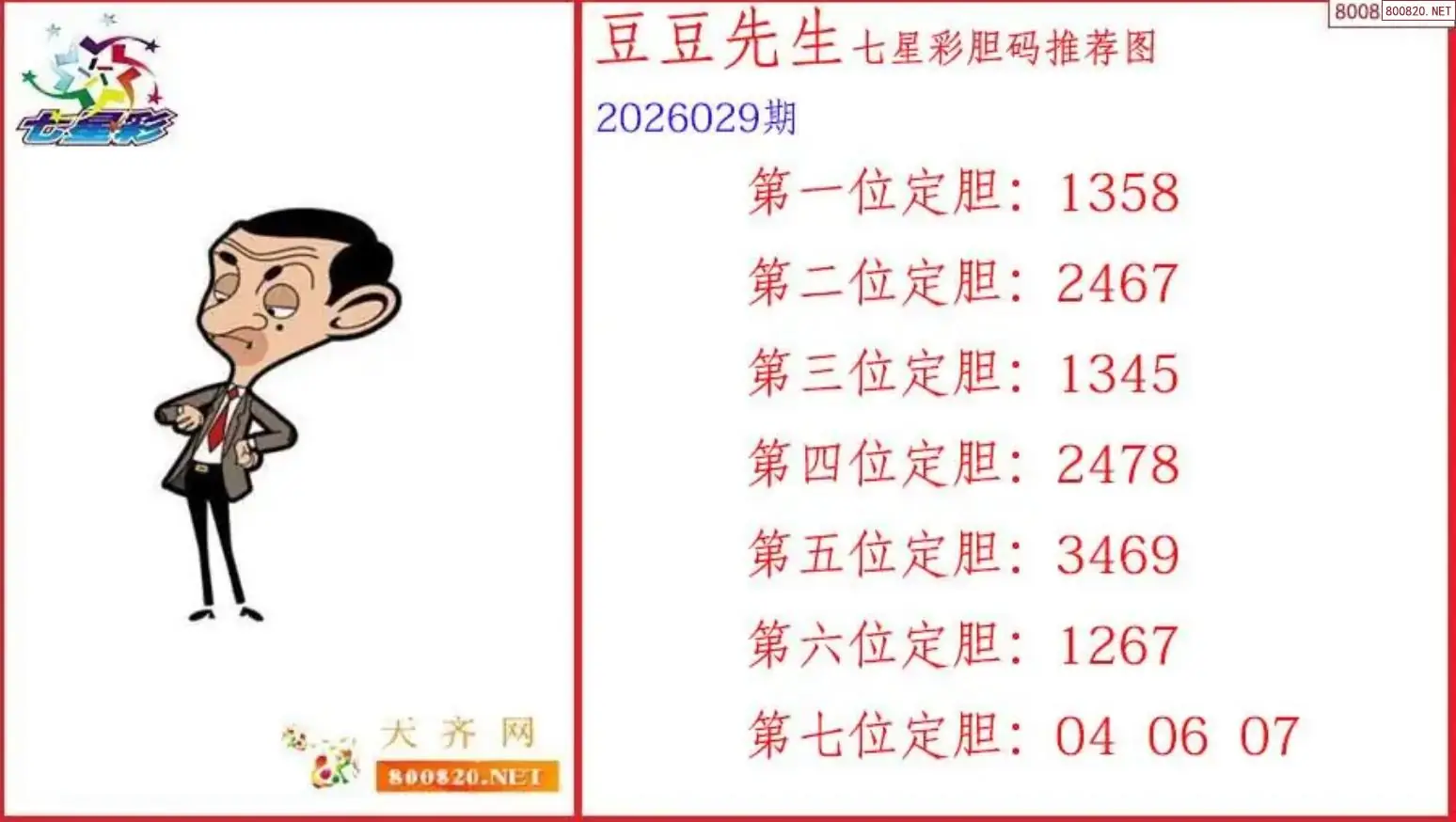 豆豆先生胆码图