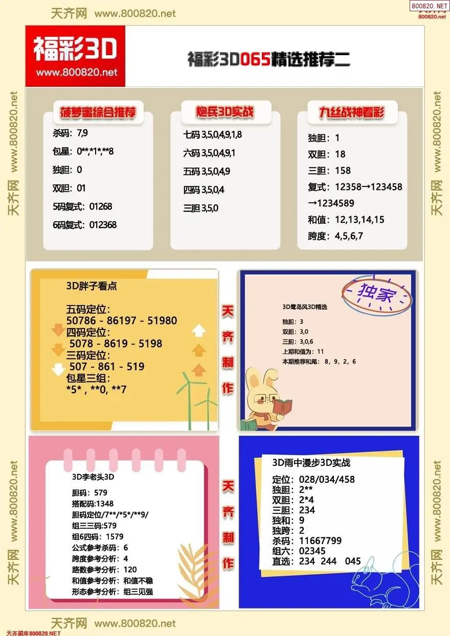 福彩3d精选推荐二
