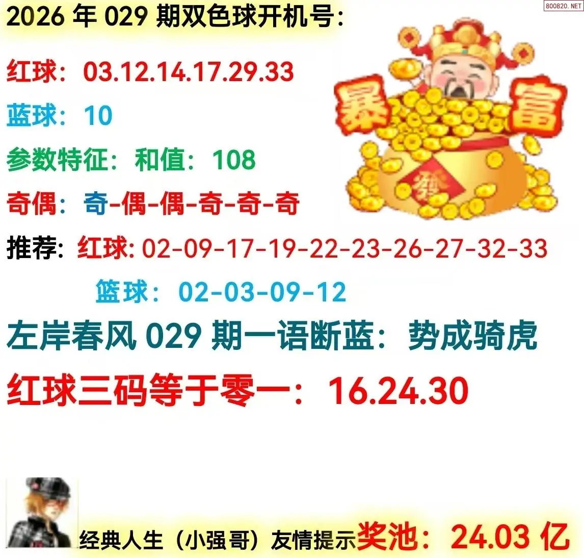 双色球开机号分析