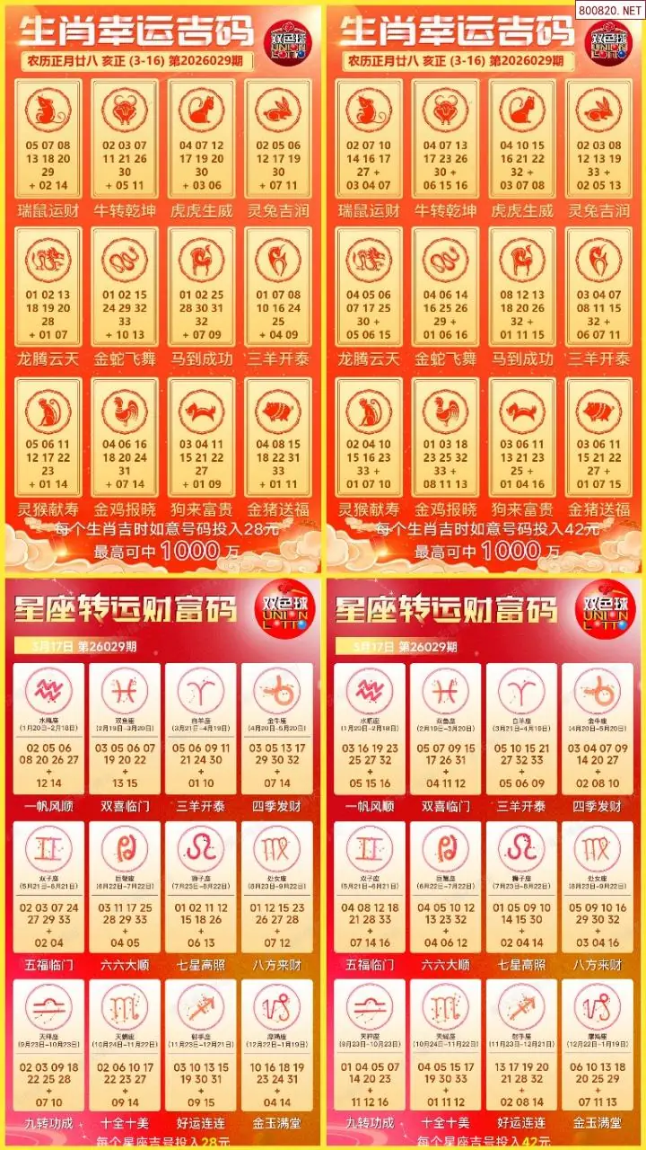 双色球生肖幸运码