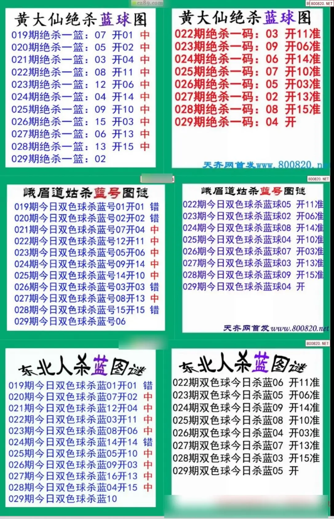 双色球专家杀蓝