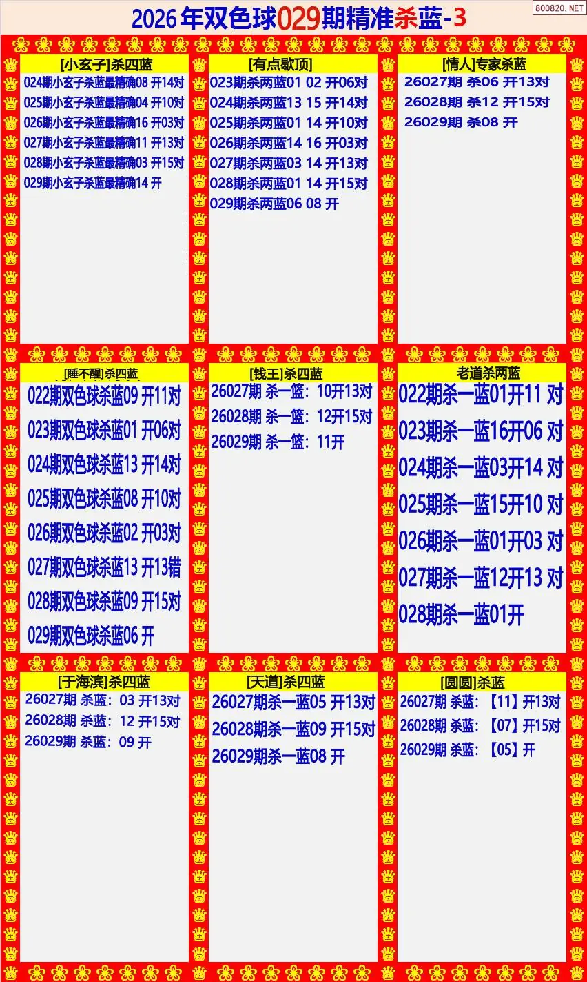 双色球精准杀蓝3版