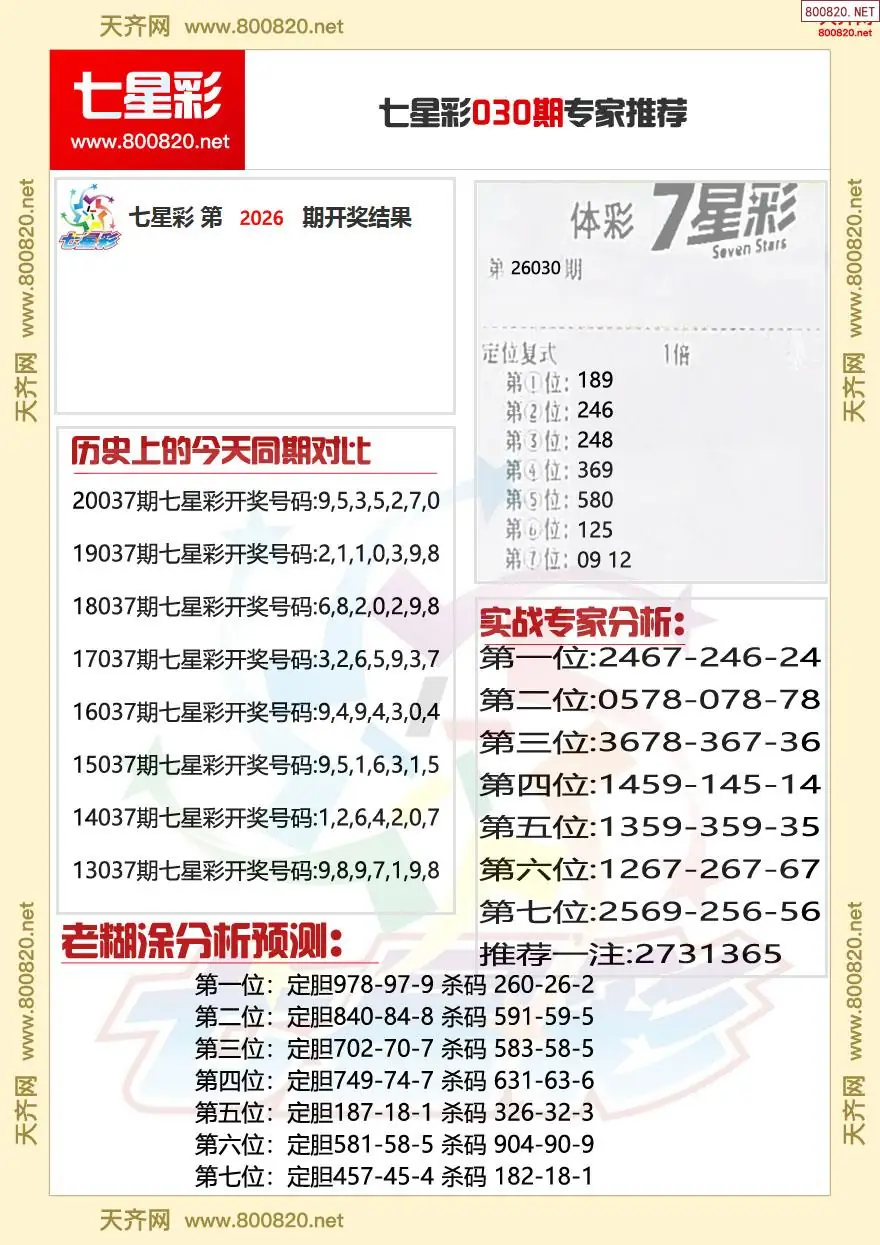 七星彩专家推荐