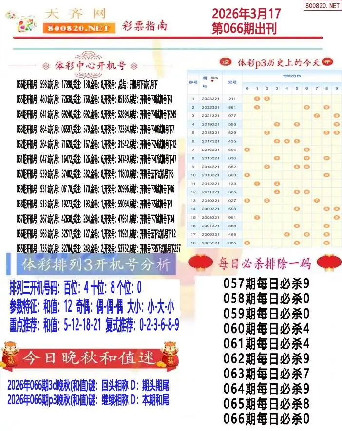 排列三彩票指南1