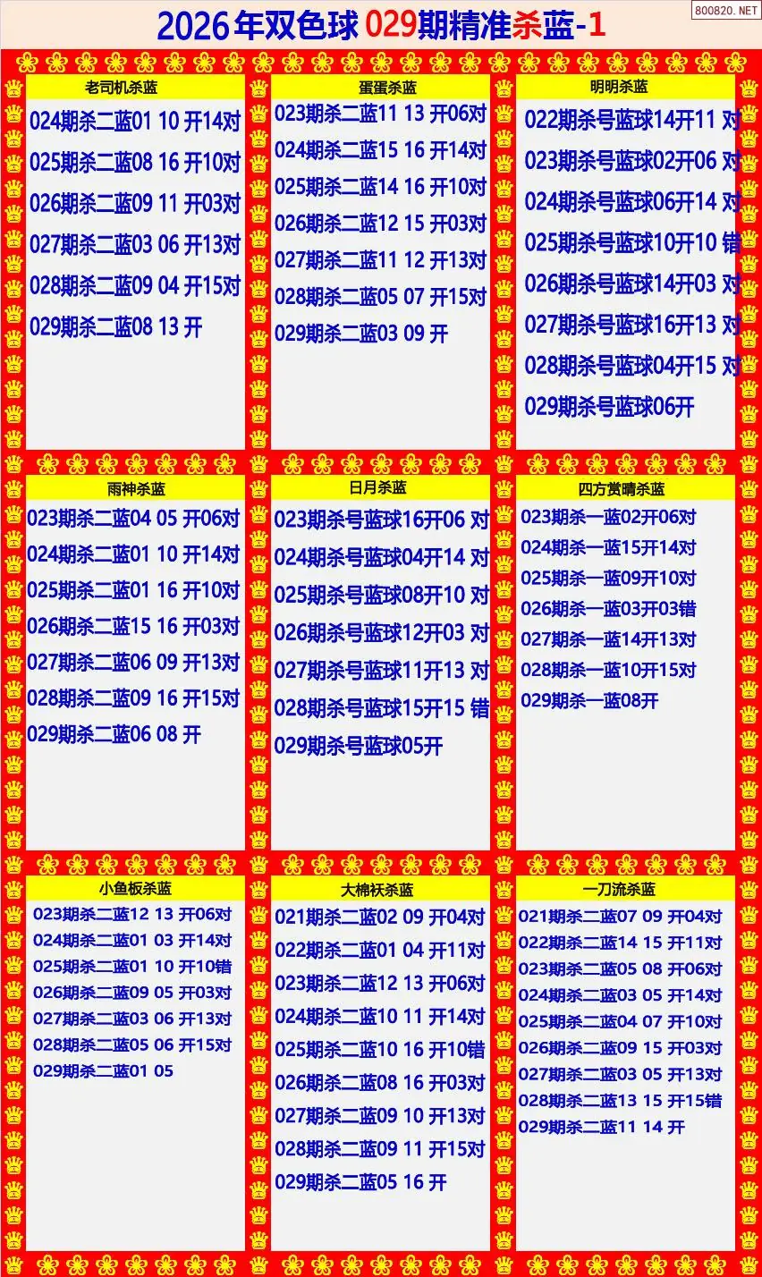 双色球精准杀蓝1版