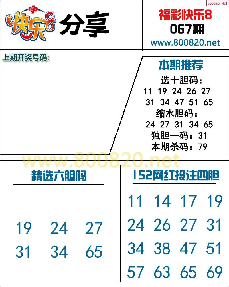 快乐8预测图