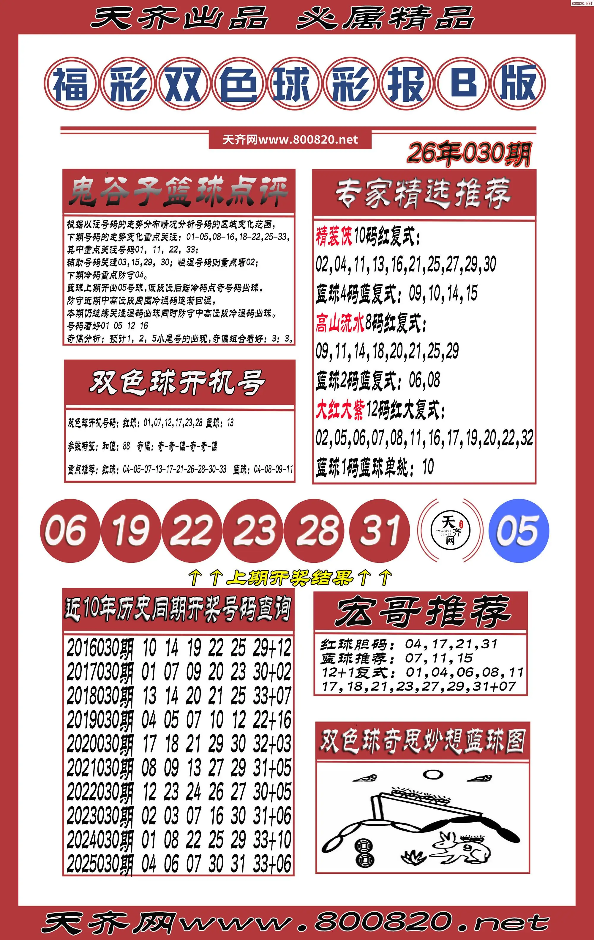 双色球彩报B版