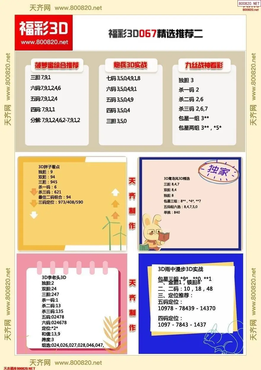 福彩3d精选推荐二