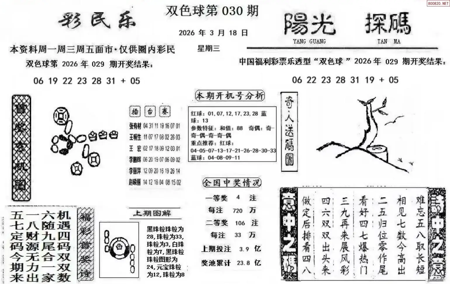 彩民乐+阳光探码图文版