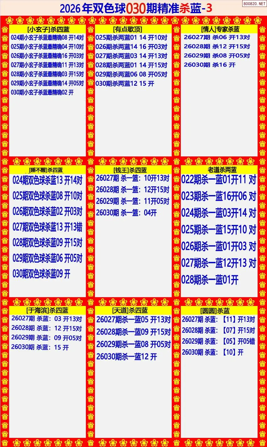 双色球精准杀蓝3版