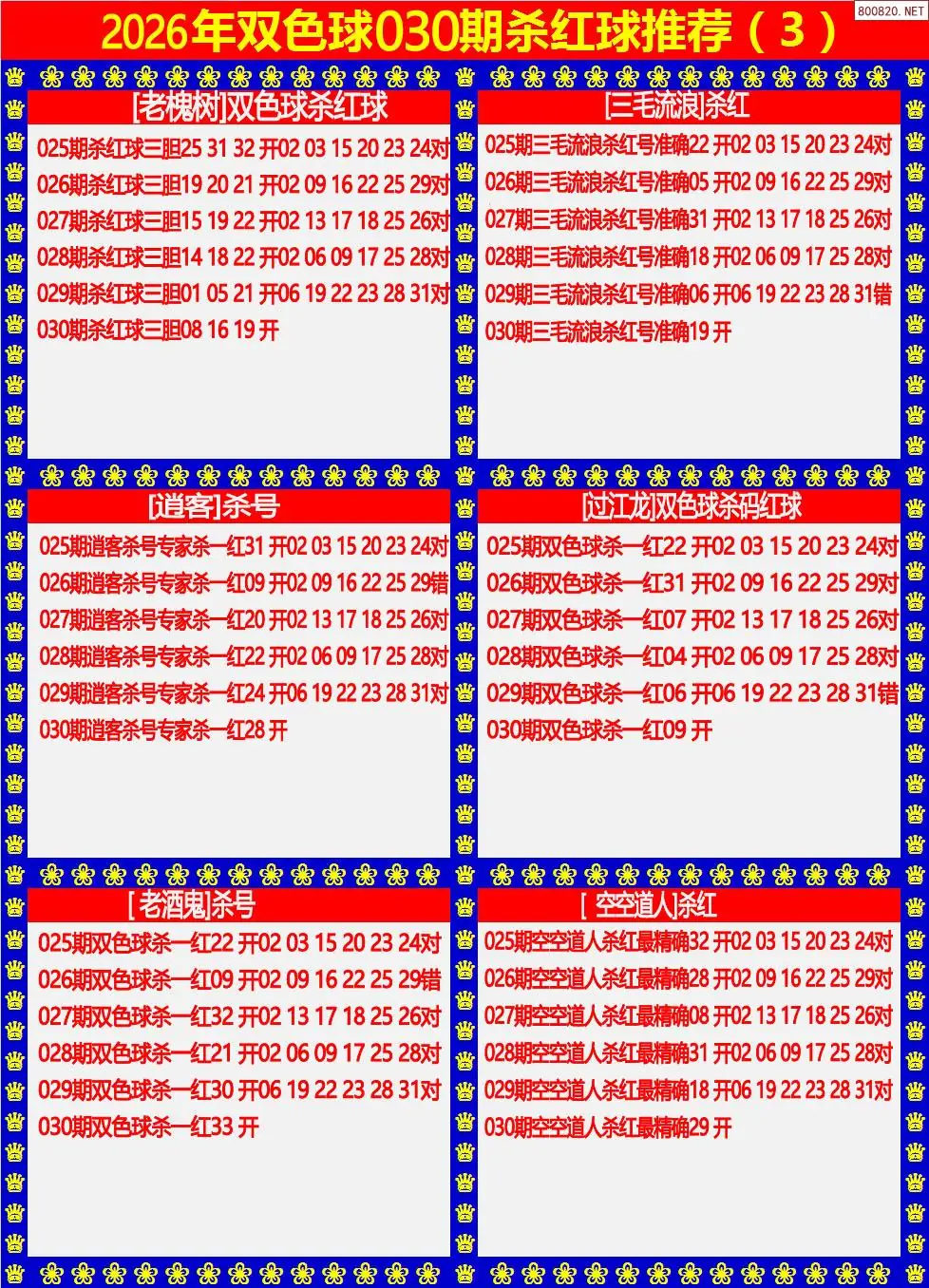 双色球杀红球3版
