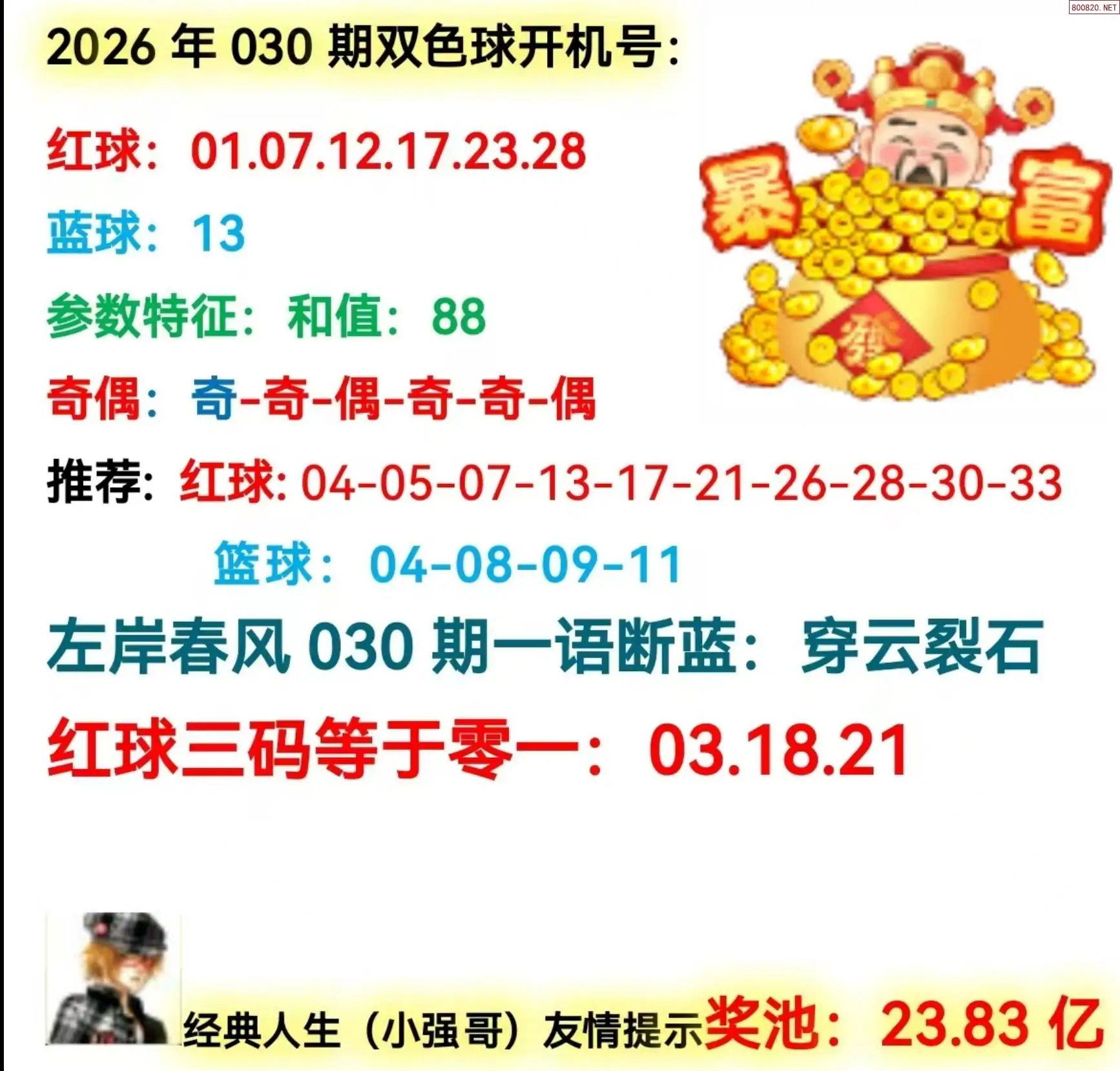 双色球开机号分析