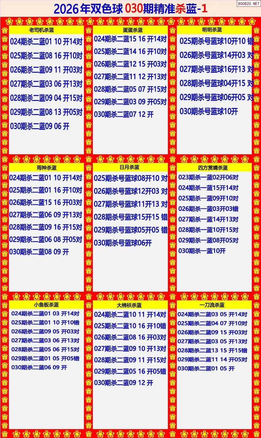 双色球精准杀蓝1版